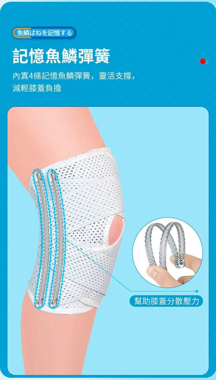 1684501314283916.png 41fa30843066c21bfde4cd5fd6e90b6.png